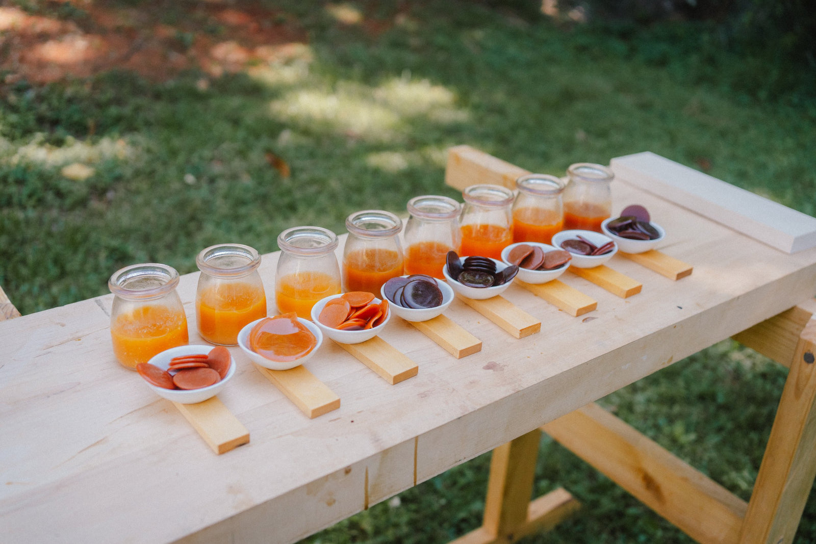 Button Lac range — workbench composition