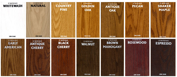 Comparison of all General Finishes Wood Stains 